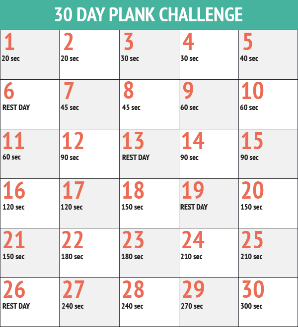 30day-plank-challenge-chart-1